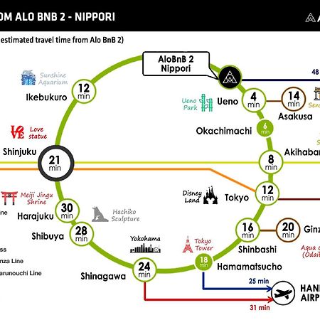 Alo BnB 2 - Near NIPPORI, SENDAGI, YANAKA GINZA - JR Nippori Sta 6min, Free Wifi, Max 8ppl ! Tokyo Eksteriør billede